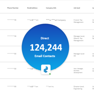 Dentists Email List fi