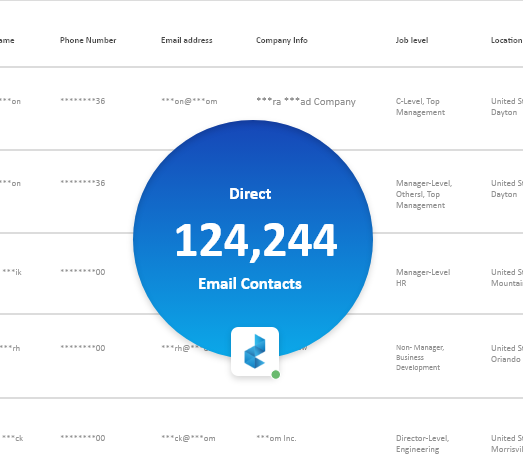 Dentists Email List fi