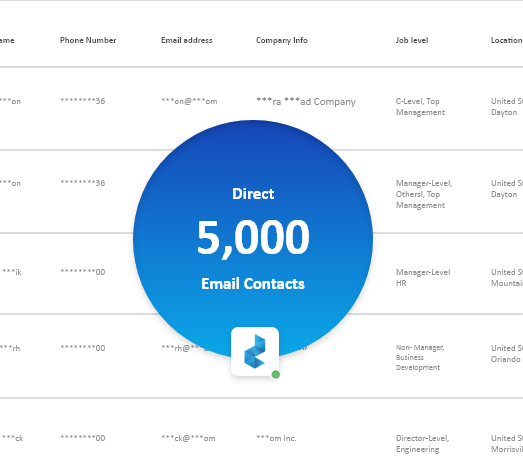 CPA Email List in USA & Canada fi