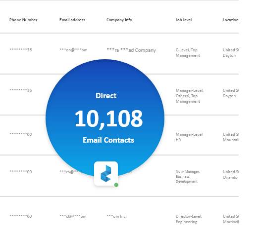 CIO’s and VP’s Enterprise Application Email List fi