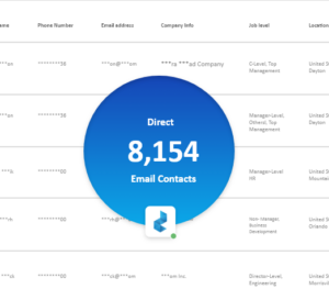 E-Commerce Sellers Email List fi