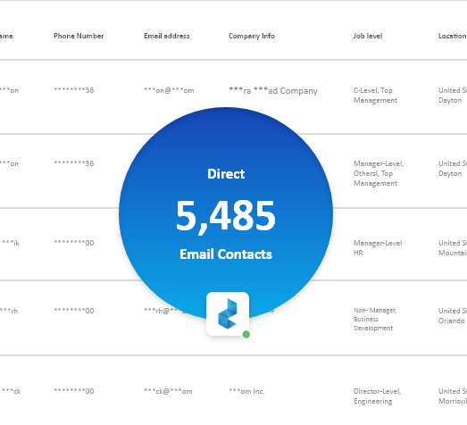 Radio Stations Email List feature