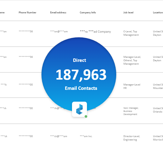 Therapist Email List Across Globe fi