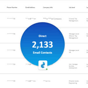 USA Electronic Medical Device Companies Email List