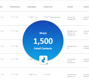 Ecommerce Store Owners Email List